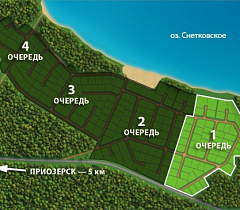 Коттеджный посёлок Снетково